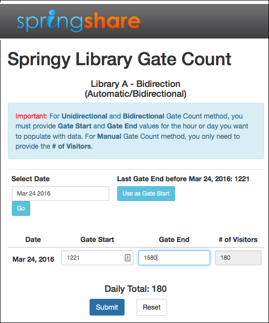screenshot of a gate count widget