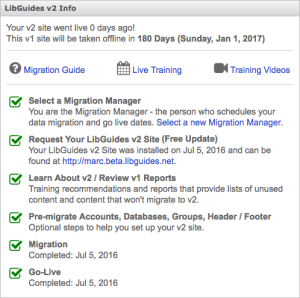 The LibGuides v2 Info box with all steps completed.