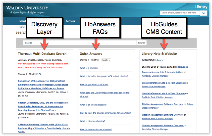 Walden University LibGuides Unified Search