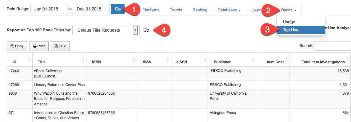 screenshot of books top use report